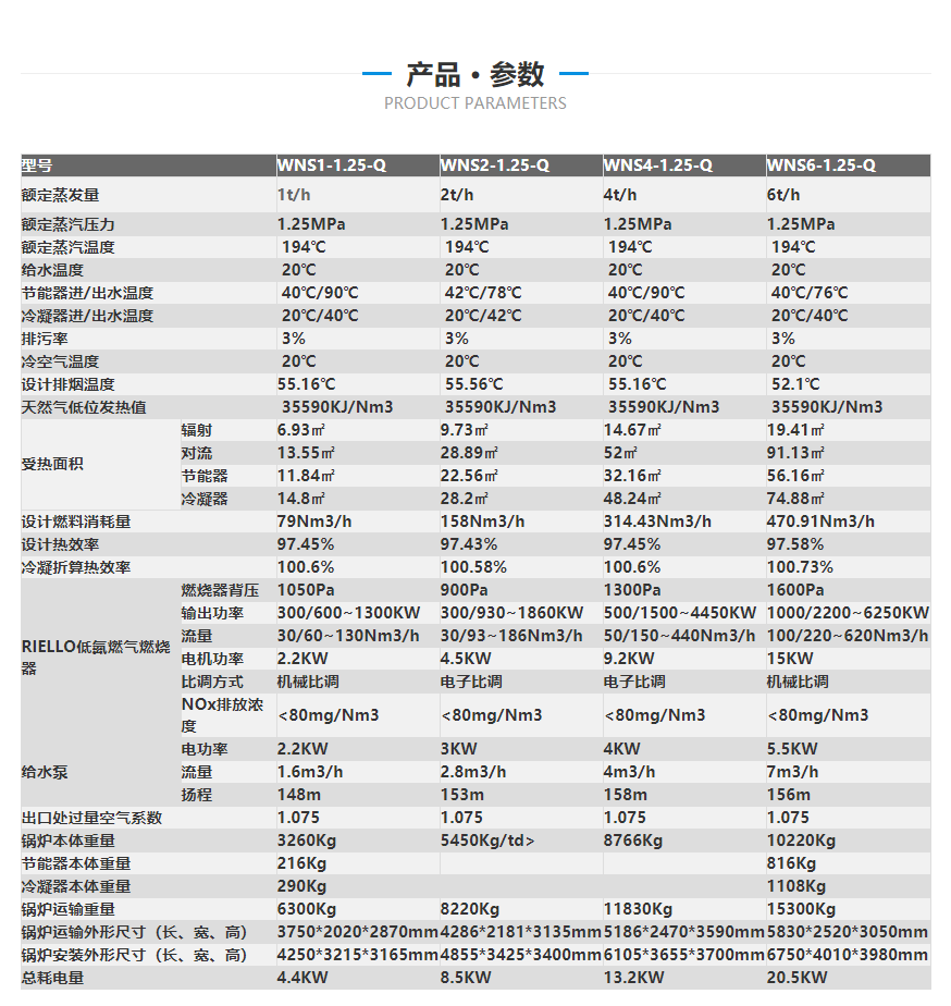 低氮燃氣蒸汽鍋爐參數